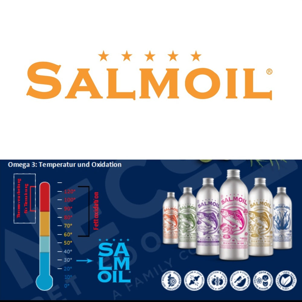 Necon Salmoil
