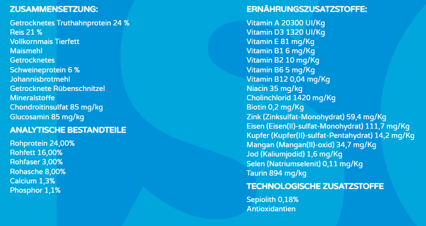 Necon No Gluten  Pute und Reis