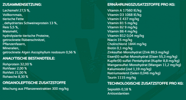 Natural Wellness Adult mit Lachs und Reis